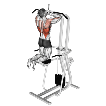 assisted parallel close grip pull up