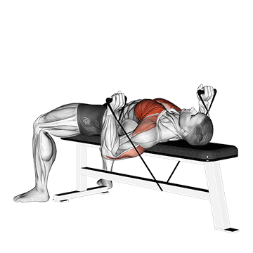 band bench press