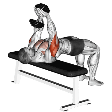dumbbell close grip press